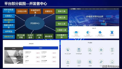 工業(yè)互聯網架構、建設方案與數據服務